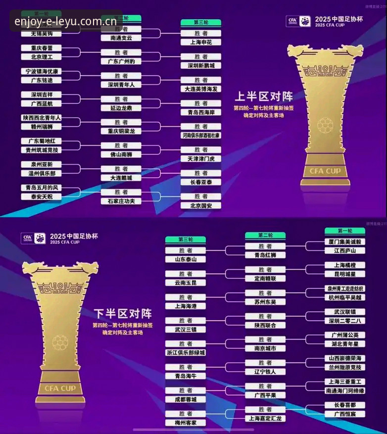 中国足球青训新格局：U17世界杯抽签结果深度解析