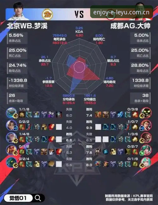 乐鱼安卓安装教程怎么样？4个关键环节解析移动娱乐新体验