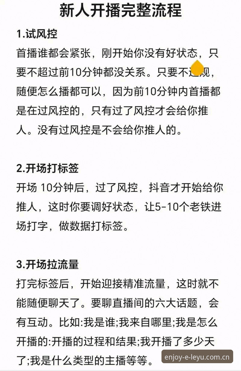 乐鱼体育直播教程 5个关键步骤掌握乐鱼体育直播教程:从入门到精通的全流程指南